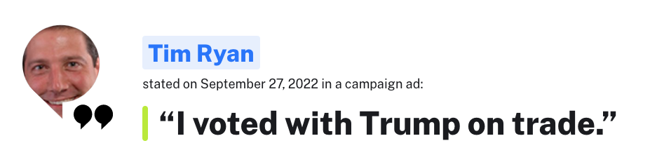 Image of Tim Ryan, next to “Tim Ryan stated on September 27, 2022 in a campaign ad” “I voted with Trump on trade.”