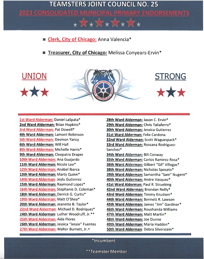 Alt Text: A list of all Teamsters Joint Council 25 political endorsements for 2023.